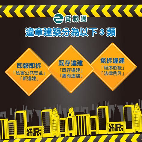 接到污水處理違建房子|違建的定義是什麼？違章建築判斷、查詢、檢舉流程全解析！